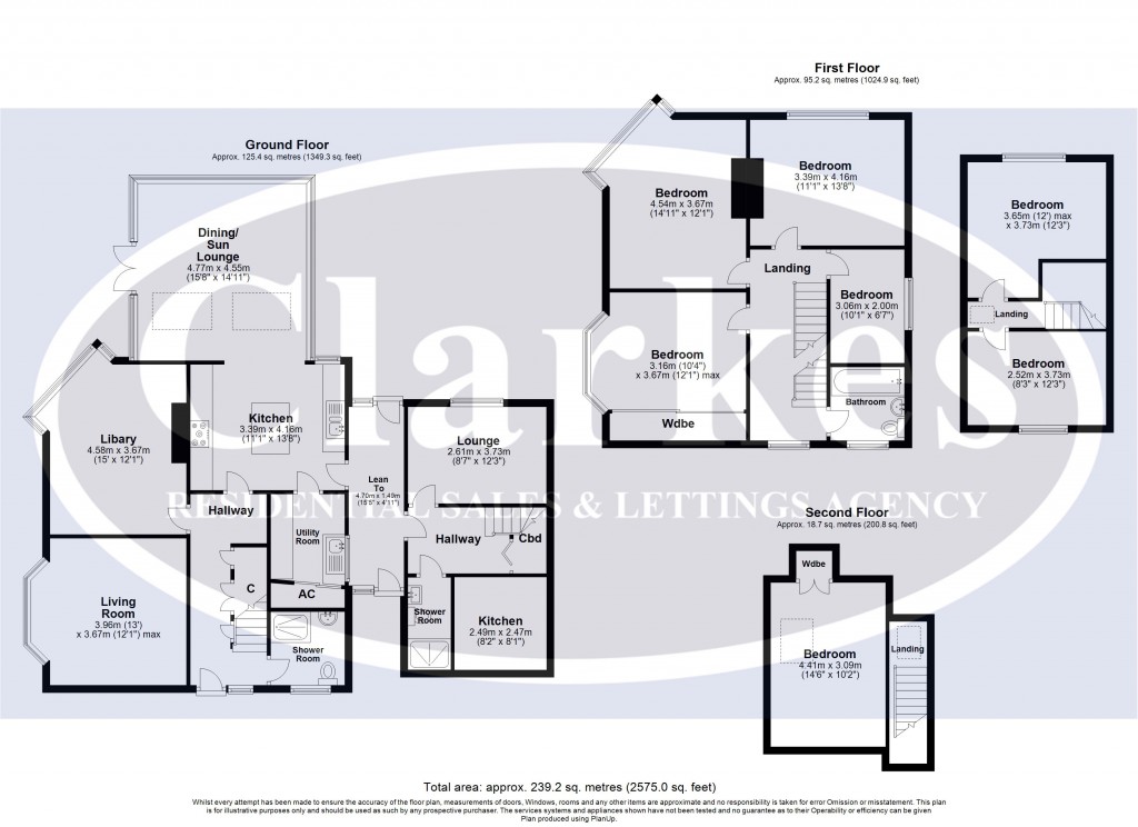 Floorplans For LARGE HOUSE + ANNEXE Redhill Drive,